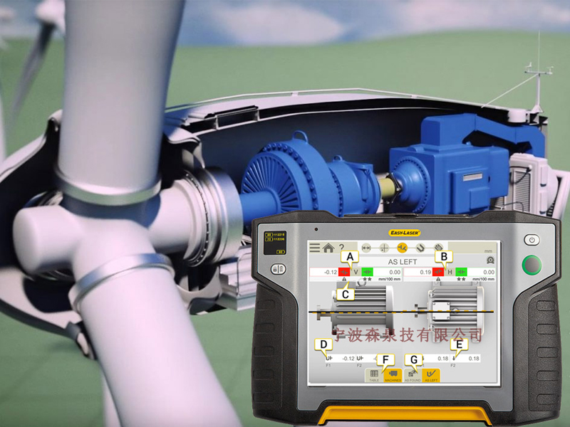 風電齒輪箱中心找正