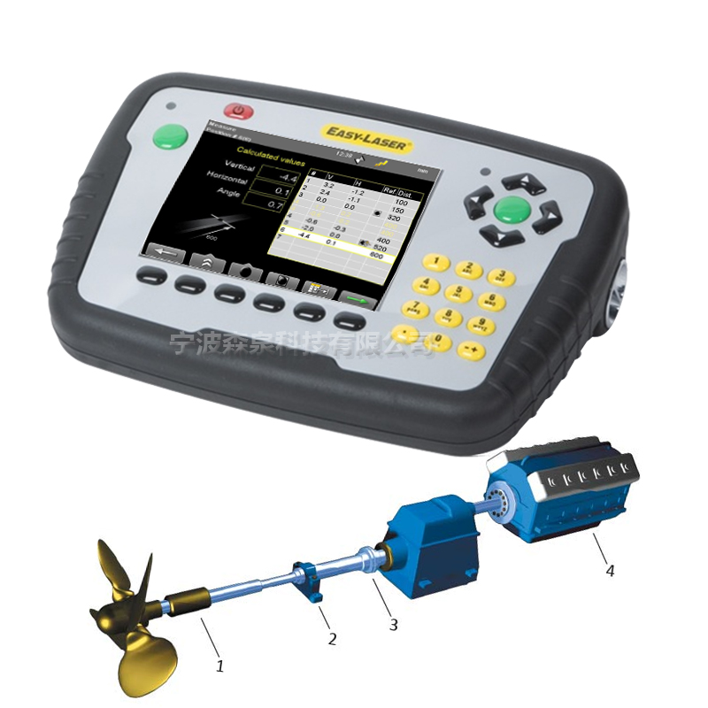 艉軸管對(duì)中 平面度測(cè)量和傳動(dòng)系統(tǒng)直線(xiàn)度測(cè)量