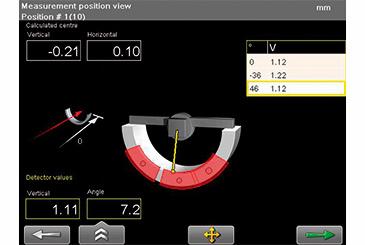 激光技術(shù)在風力渦輪機中的應(yīng)用有哪些？